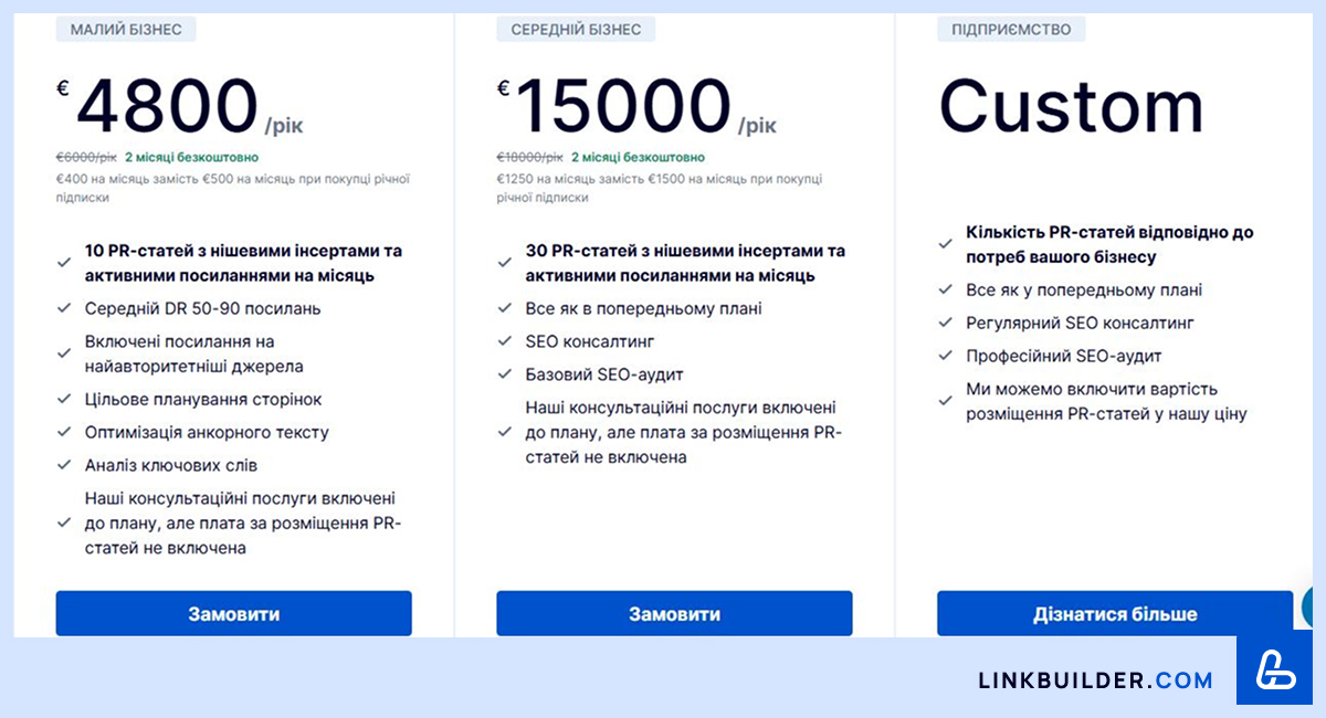 LinkBuilder.com тарифи